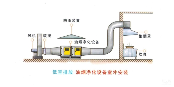 施工效果8